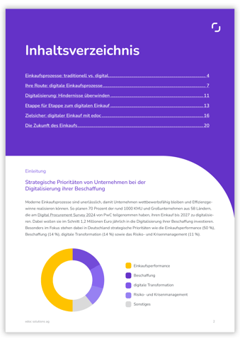 LP-Inhalt-Whitepaper-Roadmap